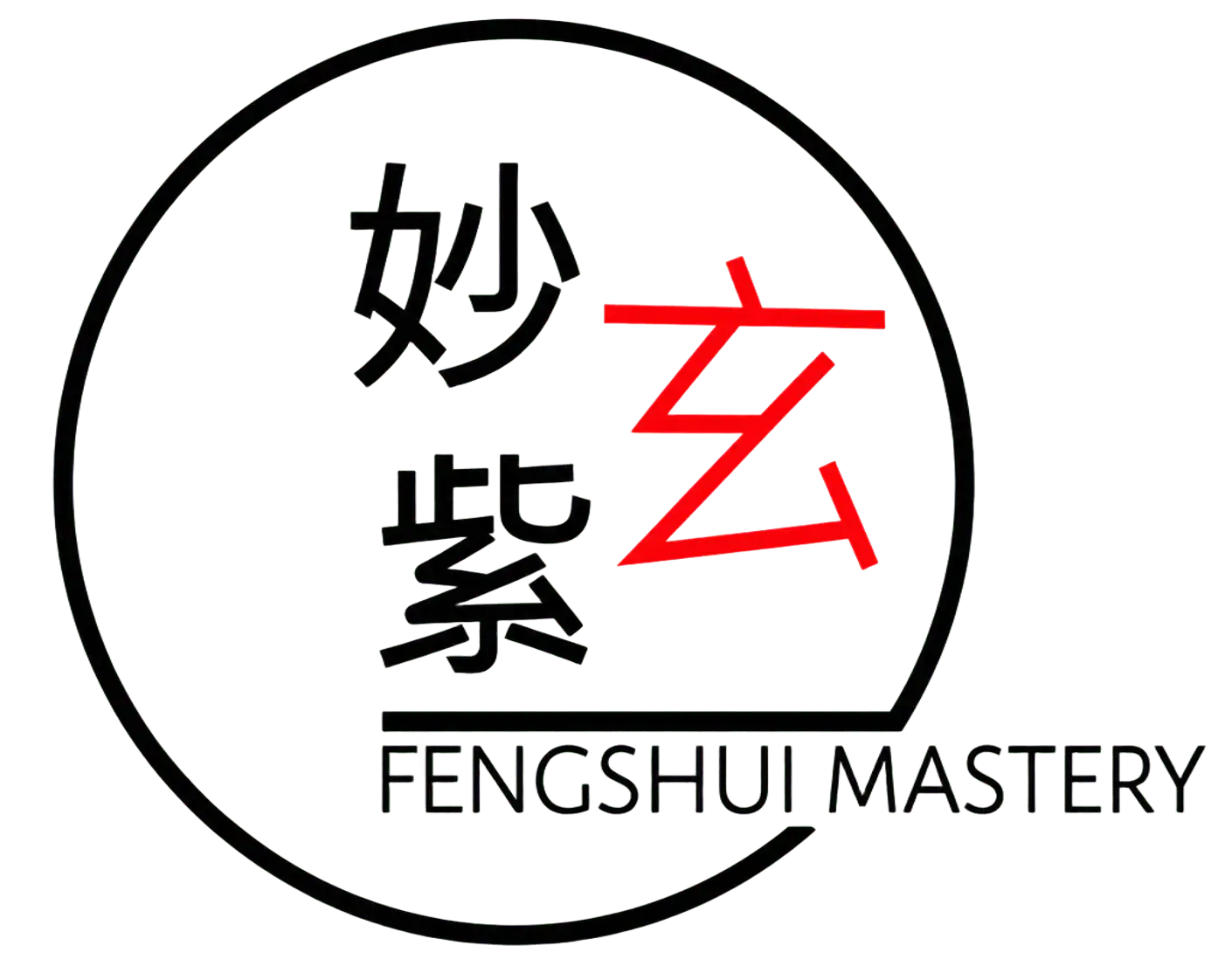 Fengshui Mastery